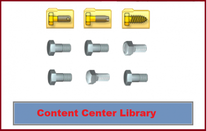 قطعات استاندارد مرکز محتویات  (Content Center Parts)