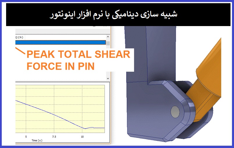 شبیه سازی دینامیکی با نرم افزار اینونتور (Dynamic Simulation)