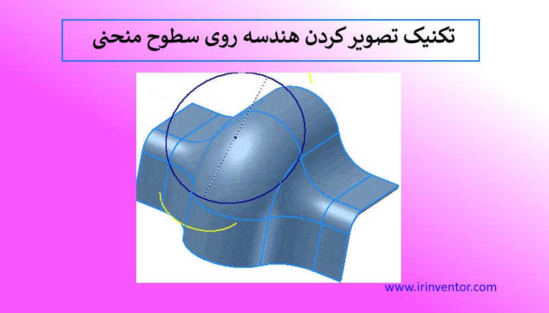 تکنیک تصویر کردن هندسه روی سطوح منحنی