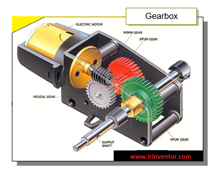 مدل سازی و طراحی گام به گام چرخدنده با Autodesk Inventor